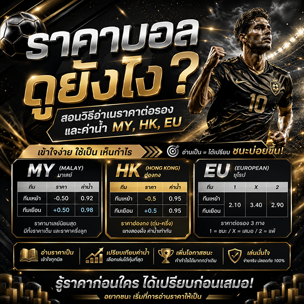ราคาบอล